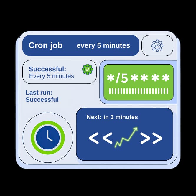 Cron Job For Evevry 5 Minute