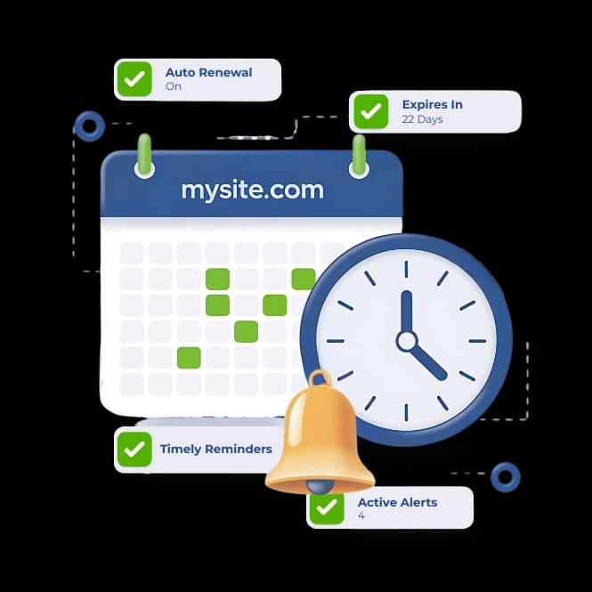 Bset Domain Monitoring Tools