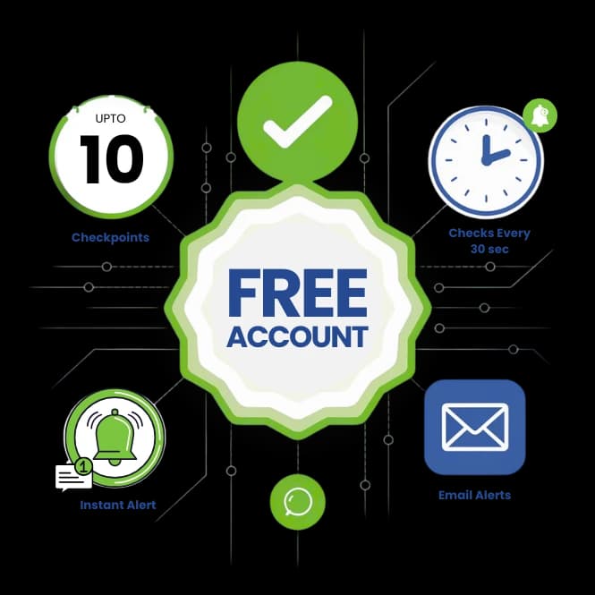 Free Uptime Monitoring