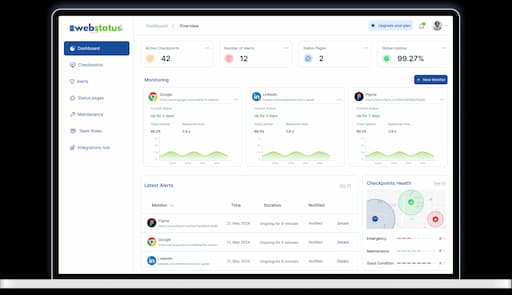 Uptime Monitoring