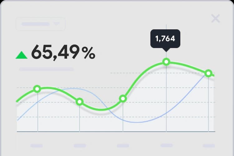 Real-time analytics