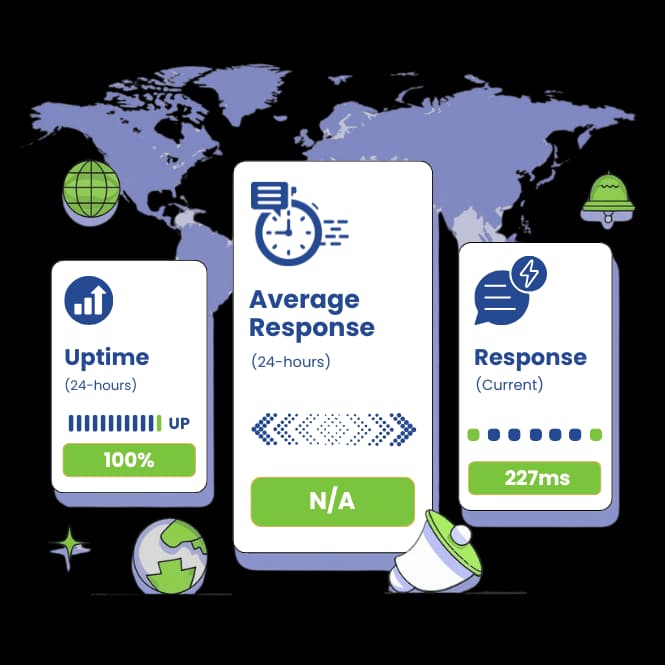 Best Ping Monitoring Tools