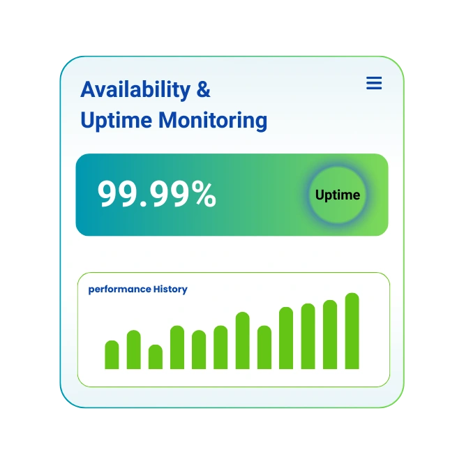 Free Uptime Monitoring