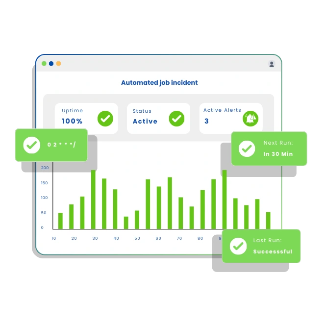 Managing failed cron job incidents
