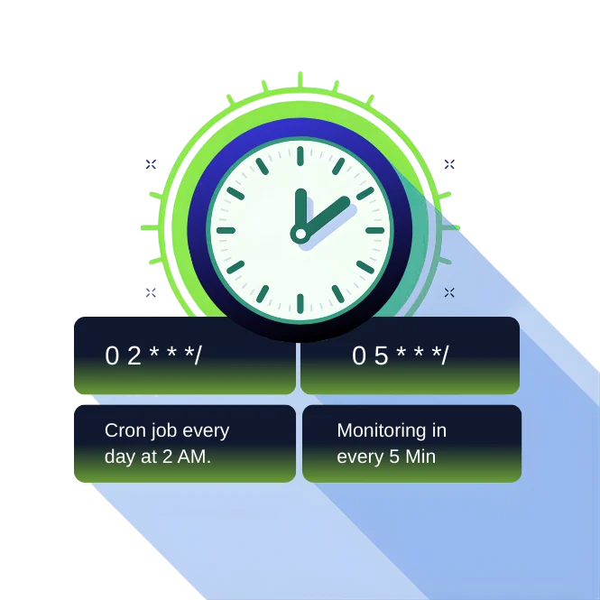 Setting up cron jobs in Linux