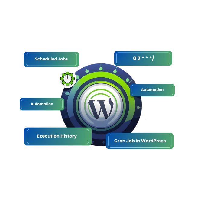 WordPress cron job setup