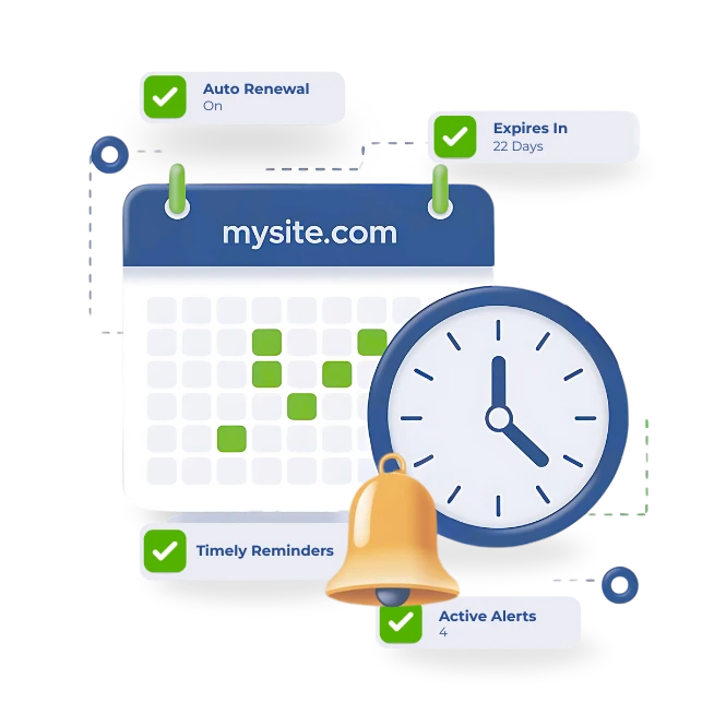 Bset Domain Monitoring Tools