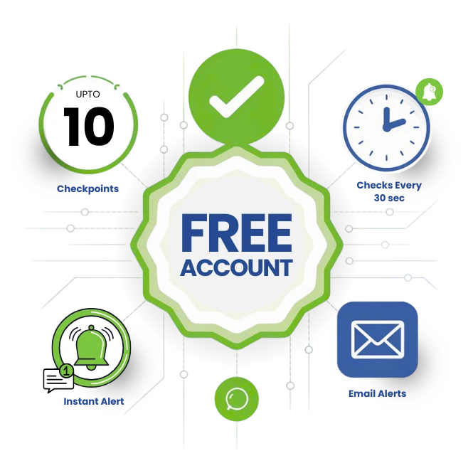 Free Uptime Monitoring