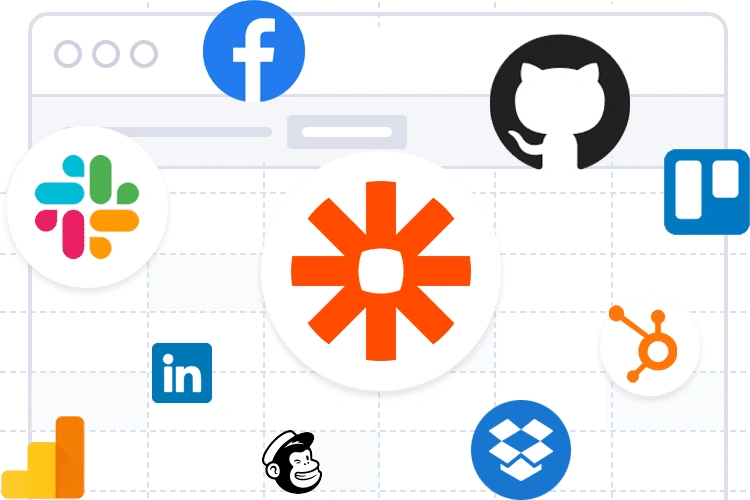 Effortless integration