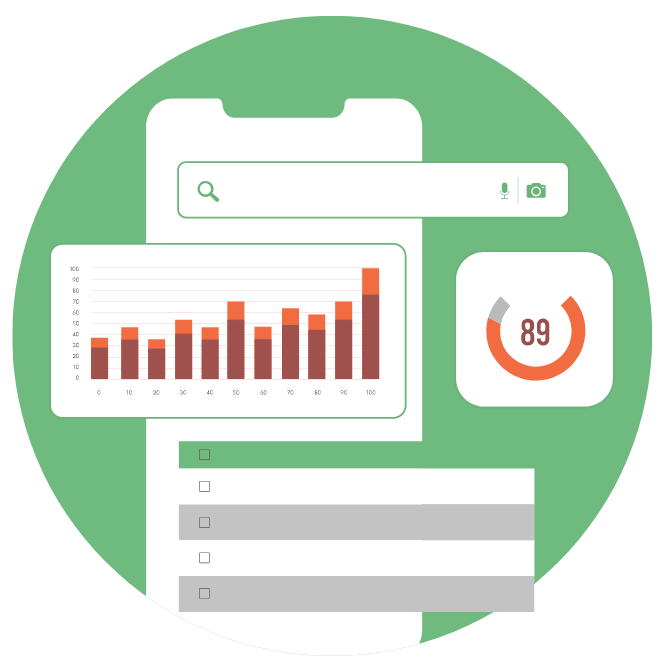 Bandwidth Monitoring