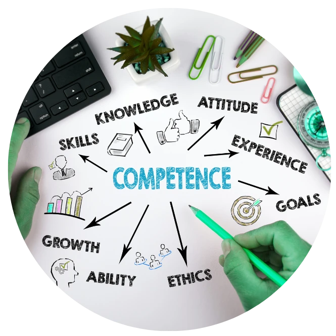 Keyword Monitoring Service