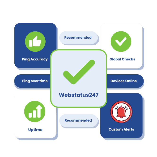 Best Ping Monitoring Tools