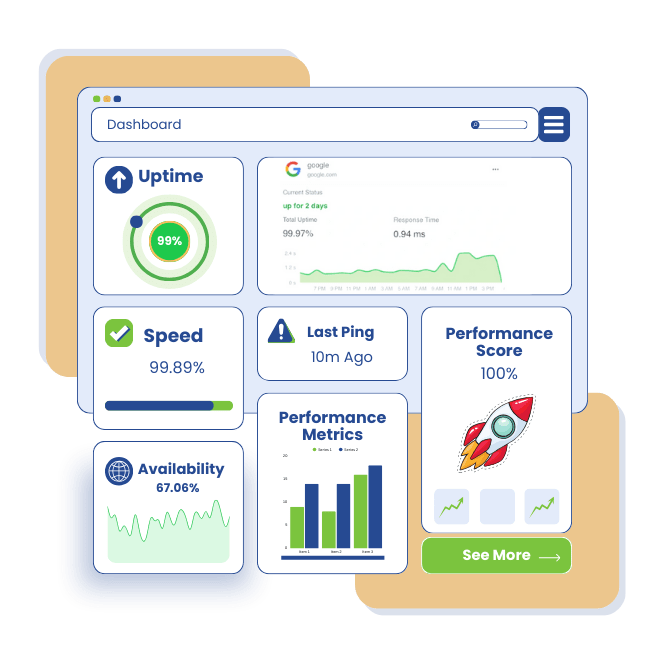 Ping Monitoring Services