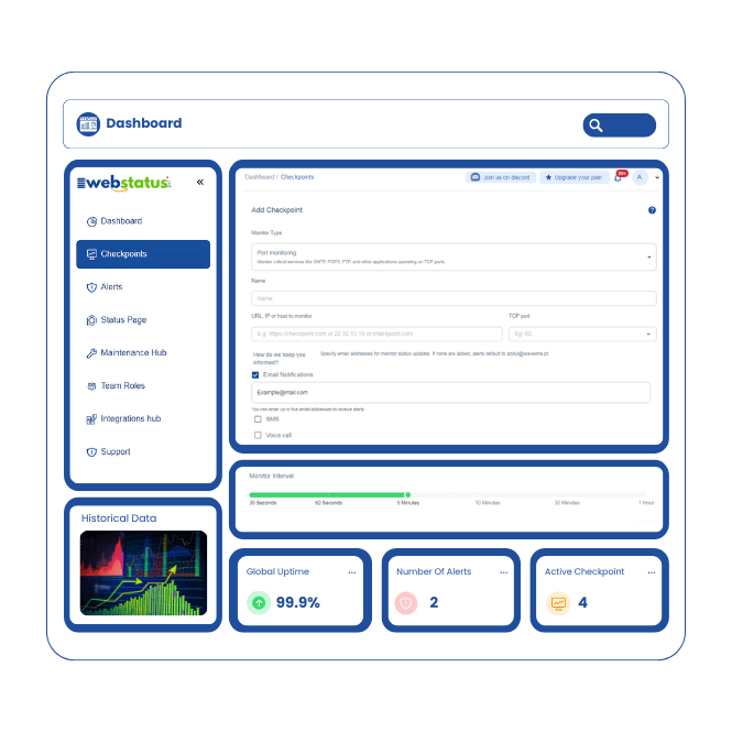 Port Monitoring Services