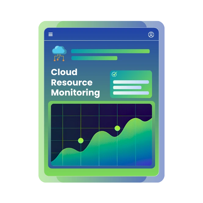 CPU Monitoring