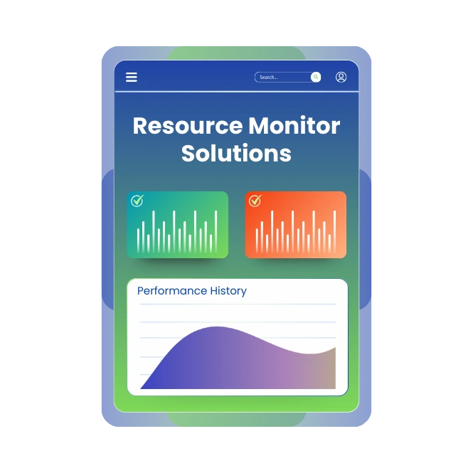 resource monitoring