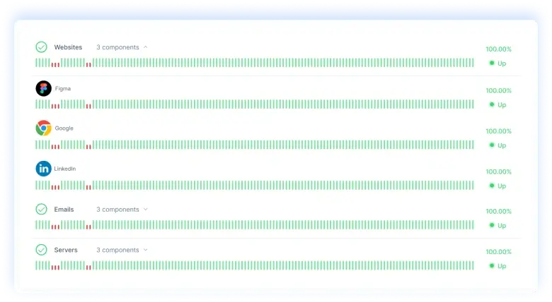 Statuspage Screenshot